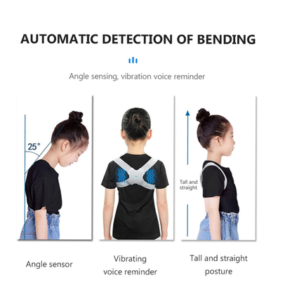 Corrector de postura inteligente
