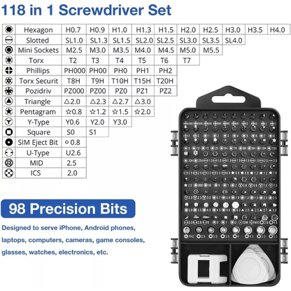 Kit De Destornillador De Precisión