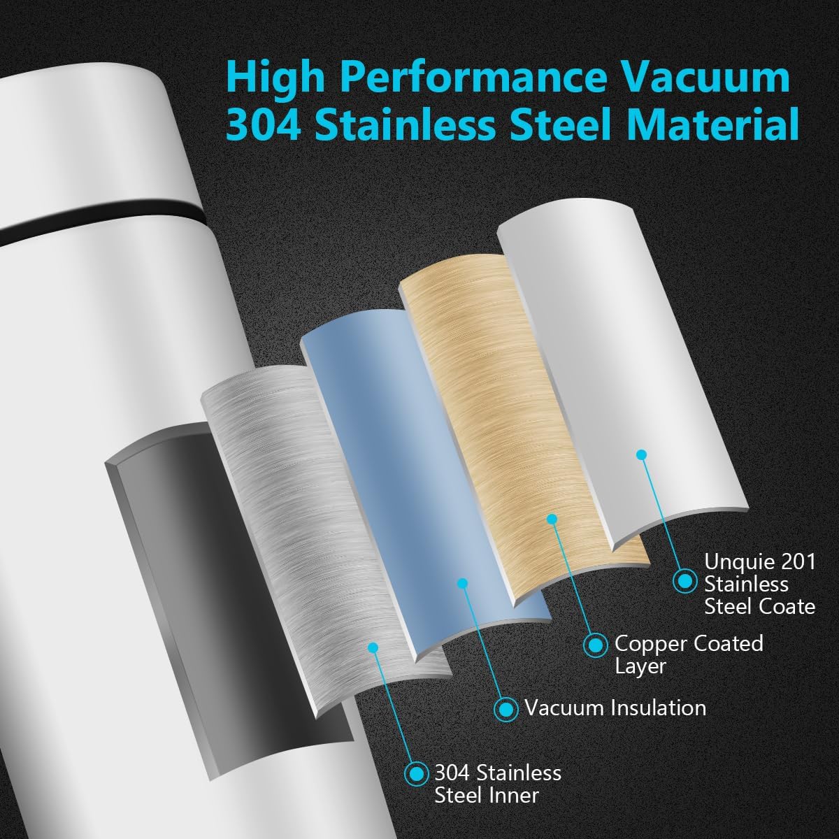 Termo Tomatodo Digital Térmico